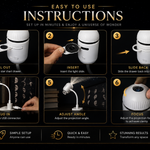 Luxyrus Galaxy Projector™