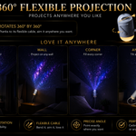 Luxyrus Galaxy Projector™